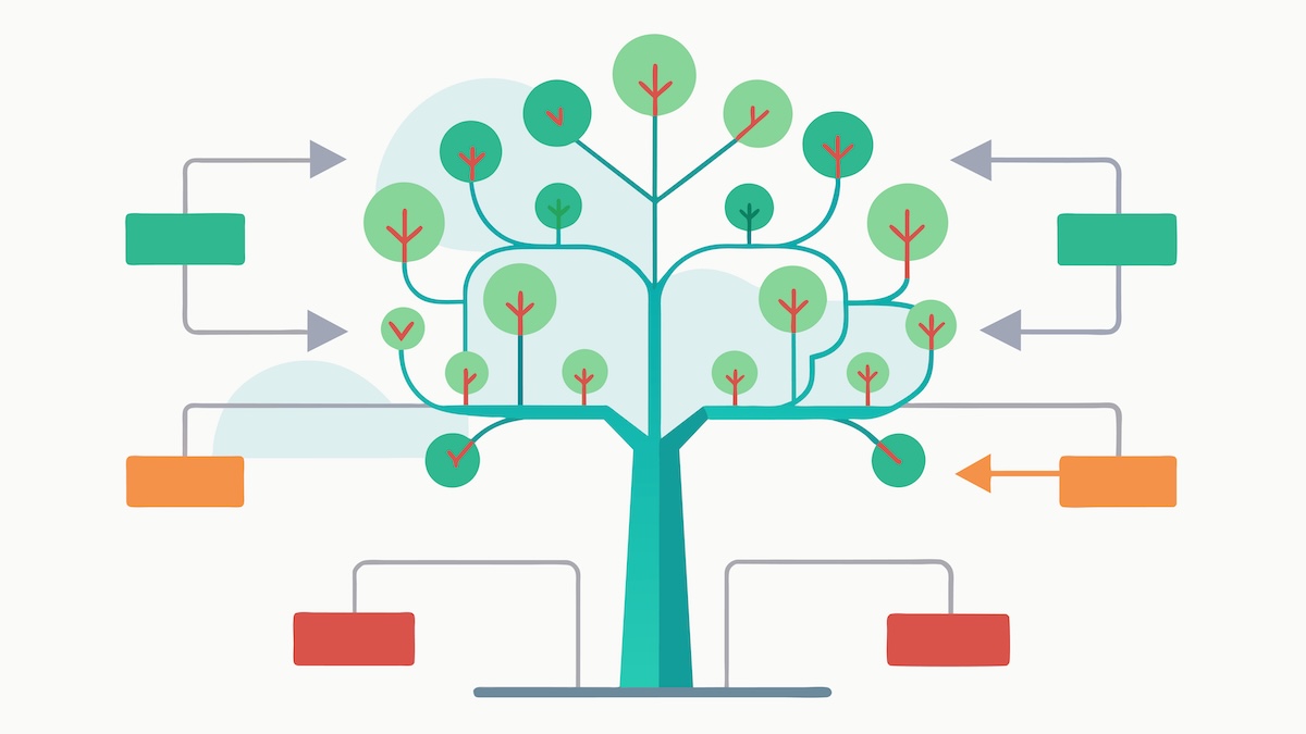 How to make an element sticky even if they are multiple levels deep in the DOM tree